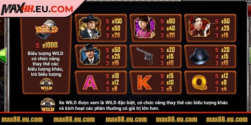 Bến Thượng Hải MAX88 Cuốn Hút Với Lối Chơi Đỉnh Cao 3 Anh em cần cân đối vốn chơi hiệu quả hơn