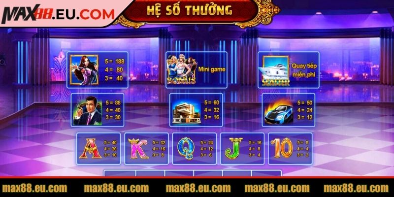 Nhân vật game được thiết kế chi tiết, đẹp mắt