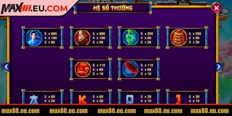 Thanh Xà Bạch Xà MAX88 Trải Nghiệm Nổ Hũ Siêu Hấp Dẫn 3 Làm sao để canh thời điểm vàng để tăng tỷ lệ thắng