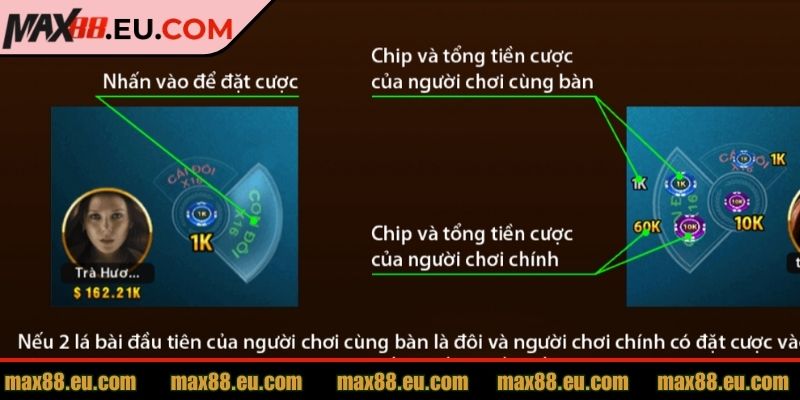 Xì Dách MAX88 Và Cách Chơi Hiệu Quả Cho Người Mới Bắt Đầu 3 Luôn đánh giá kỹ lưỡng trước khi đặt cược